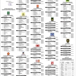 Daftar Calon Tetap Anggota DPRD Kabupaten Bangkalan Dalam Pemilu Tahun 2024
