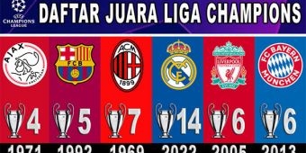 Daftar Juara Liga Champions Terbanyak Sepanjang Sejarah