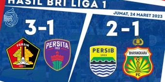 Hasil Liga 1: Persik dan Persib Kompak Raih Tiga Angka, Arema FC Tertahan