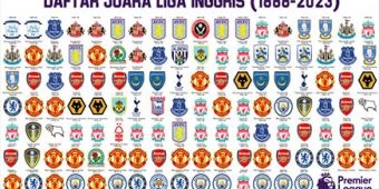 Daftar Juara Liga Inggris dari Tahun ke Tahun (1888-2023)