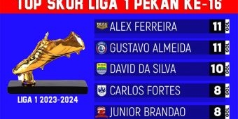 Top Skor Liga 1 2023/2024: Alex Martins Ferreira Samai Gol Gustavo Almeida dos Santos