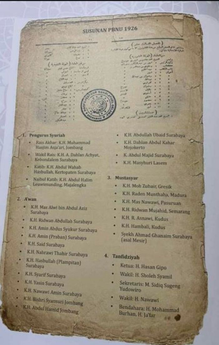 Beredar Viral Susunan PBNU Periode Pertama, 1926, Aslikah? Beredar Viral Susunan PBNU Periode Pertama, 1926, Aslikah?
