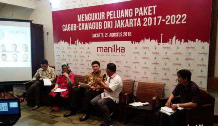 Warga DKI Kecewa, Risma-Ahok Imbang, Inilah Hasil Survei Manilka Research and Consulting Warga DKI Kecewa, Risma-Ahok Imbang, Inilah Hasil Survei Manilka Research and Consulting