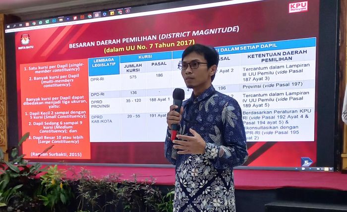 Pemilu 2024, Junrejo dan Bumiaji Berubah Dapil Pemilu 2024, Junrejo dan Bumiaji Berubah Dapil