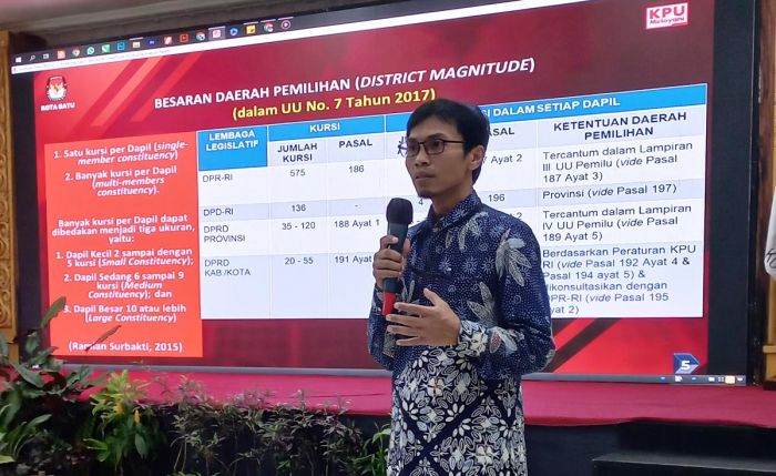 Pemilu 2024, Junrejo dan Bumiaji Berubah Dapil