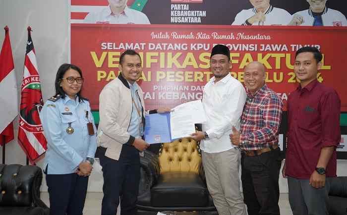 Kemenkumham Jawa Timur Gelar Verifikasi Partai Politik