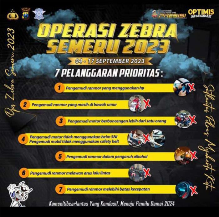 Polres Mojokerto Gelar Operasi Zebra Semeru 2023