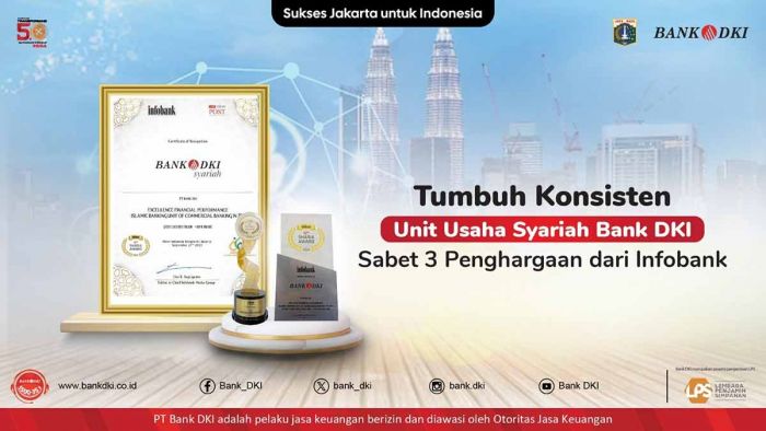 UUS Bank DKI Raih 3 Penghargaan dari Infobank