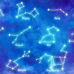 Ilustrasi ramalan zodiak terkini