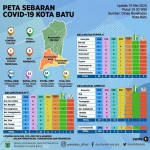 Peta sebaran Covid-19 di Kota Batu.