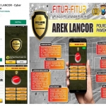 Tampilan aplikasi Arek Lancor Cyber Police dan fitur-fitur yang ada di dalamnya.