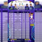 Porkab Gresik 2024.