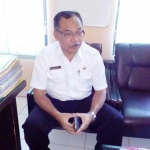 Drs. Supriyadi MM