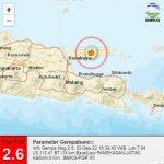 Keterangan gempa bumi yang terjadi di Kabupaten Pamekasan.