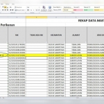 Daftar usulan penerima BLT Covid-19 dari DKP Gresik. Tampak terdapat nama Anggota DPRD Gresik, Muhammad  Hamzah Takim SP. foto: ist.