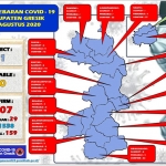 Peta data kasus sebaran Covid-19 Kabupaten Gresik. (foto: ist).