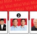 Jadwal dan Tema Debat Kelima Pilpres 2024, Ada Pendidikan hingga Ketenagakerjaan. Foto: Ist