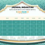 Jadwal Imsyakiyah Kota Surabaya dan Sekitarnya Hari Ini, 4 Ramadhan 1447 H / 2026. Foto: BANGSAONLINE.com