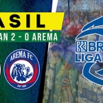 PSS Sleman vs Arema FC