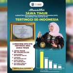 Gubernur Khofifah menyampaikan NTE KTH Jatim tertinggi se-Indonesia. (Ist)