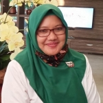 Aminatun Habibah 