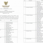 Surat Edaran yang dikeluarkan KPU RI tentang penetapan calon anggota KPU Kabupaten/Kota Provinsi Jawa Timur.