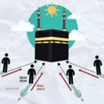 Ilustrasi. Foto: Instagram Kemenag RI