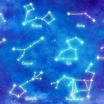 Ramalan zodiak atau horoscope