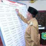 Bupati Sumenep Achmad Fauzi Wongsojudo saat melakukan penandatanganan pakta integritas bersama para kepala OPD.