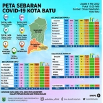 Peta sebaran Covid-19 Kota Batu.