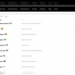 Hasil balapan MotoGP Catalunya.