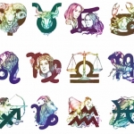 Ilustrasi ramalan zodiak