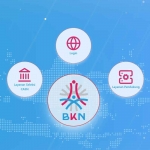 Tangkapan layar laman ASN Digital. Foto: BANGSAONLINE.com