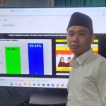 Calon Bupati Mojokerto Muhammad Al Barra (Gus Barra) mempersiapkan pidato kemenangan di di Guest House Universitas KH Abdul Chalim, Pacet. Foto: BANGSAONLINE