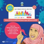 Foto: istimewa/bangsaonline.com