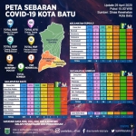 Peta persebaran Covid-19 di Kota Batu.