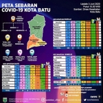 Peta sebaran Covid-19 di Kota Batu per 3 Juni 2020.