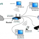 Ilusstrasi. Foto: Ist