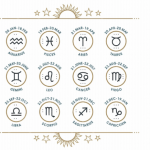 Ilustrasi ramalan zodiak terbaru Januari 2024