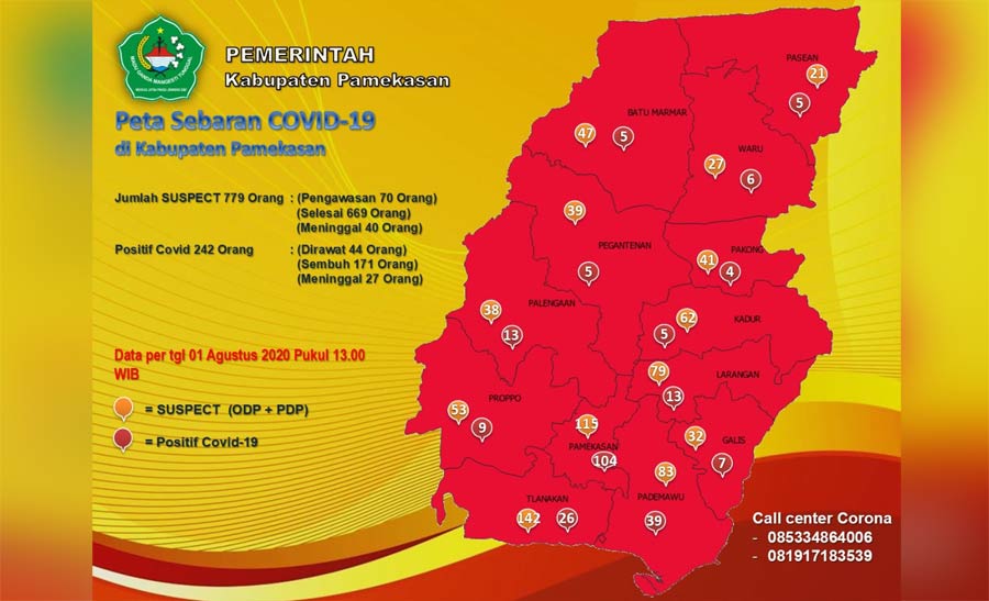 Pasien Sembuh Covid-19 di Kabupaten Pamekasan Bertambah 5 Orang