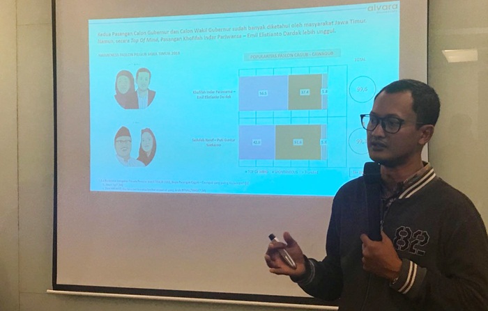 Hasil Survei Terbaru, Elektabilitas Khofifah-Emil Unggul 6,1 Persen atas Gus Ipul-Puti