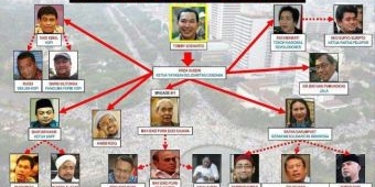 Tommy Soeharto Disebut Penyandang Dana Makar, Polisi Simpan Sejumlah Nama