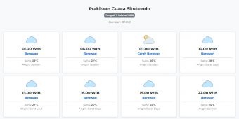 Prakiraan Cuaca Situbondo Hari ini Rabu, 11 Februari 2026: Suhu 22-28°C, Kecepatan Angin 6.8 m/s.