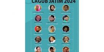 Ini 15 Nama Cagub Potensial Jatim 2024 Hasil FGD Political Centre