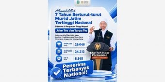 Jawa Timur Pertahankan Prestasi Tertinggi SNBP dan SNBT 2026
