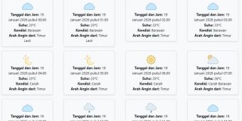 Prakiraan Cuaca Ponorogo Hari ini Senin, 19 Januari 2026: Suhu 23-30°C, Kecepatan Angin 7.8 m/s.