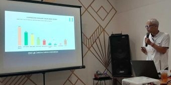 MSI Simulasikan Pasangan Kandidat Pilkada Sidoarjo 2024, ini Elektabilitasnya