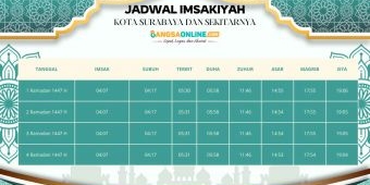 Jadwal Imsyakiyah Kota Surabaya dan Sekitarnya Hari Ini, 2 Ramadhan 1447 H / 2026