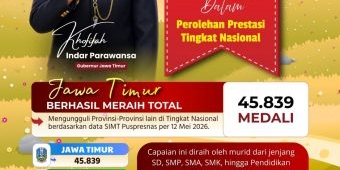 Dominasi Prestasi Nasional Raih 45.839 Medali di SIMT , Gubernur Khofifah Sampaikan Hal ini