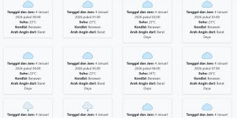Prakiraan Cuaca Tuban Hari ini Minggu, 4 Januari 2026: Suhu 23-28°C, Kecepatan Angin 10.2 m/s.